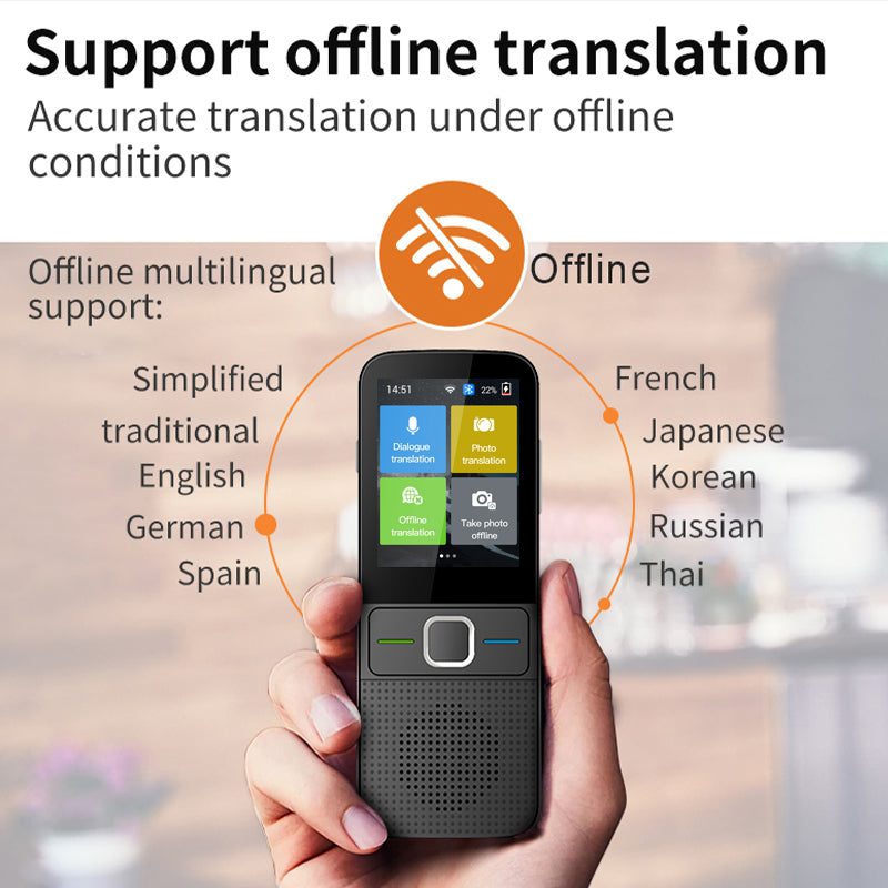 New Arrival Real-time Offline Photo Translation 138 Languages Global Smart Voice Translator
